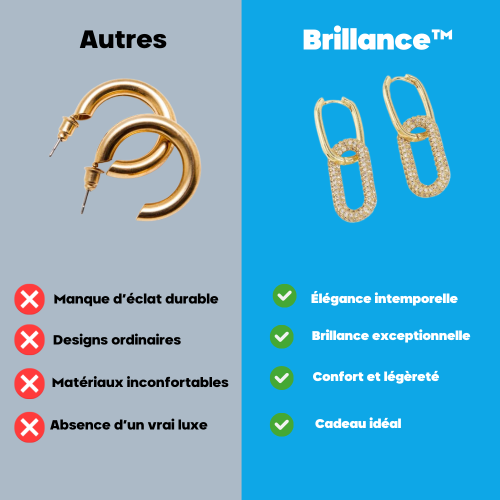 Brillance™ - L'éclat qui vous révèle